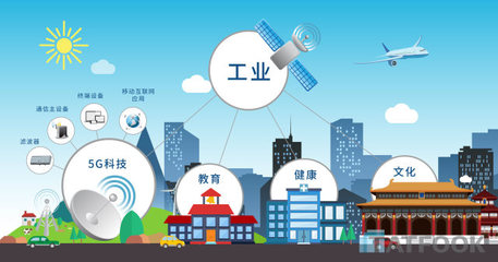 大富科技聯合鄭州港,打造全新5G大時代