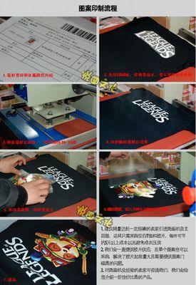 【圖】悅圖文化廠家批發(fā) 男女情侶裝熱圖 熱轉(zhuǎn)印燙畫膠片 現(xiàn)貨一件起批_供應(yīng)產(chǎn)品